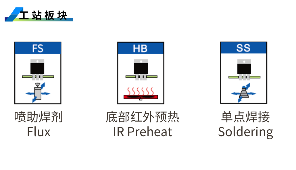 1754019205465354.png 焊锡-详情页__2025-08-01+11_27_54.png