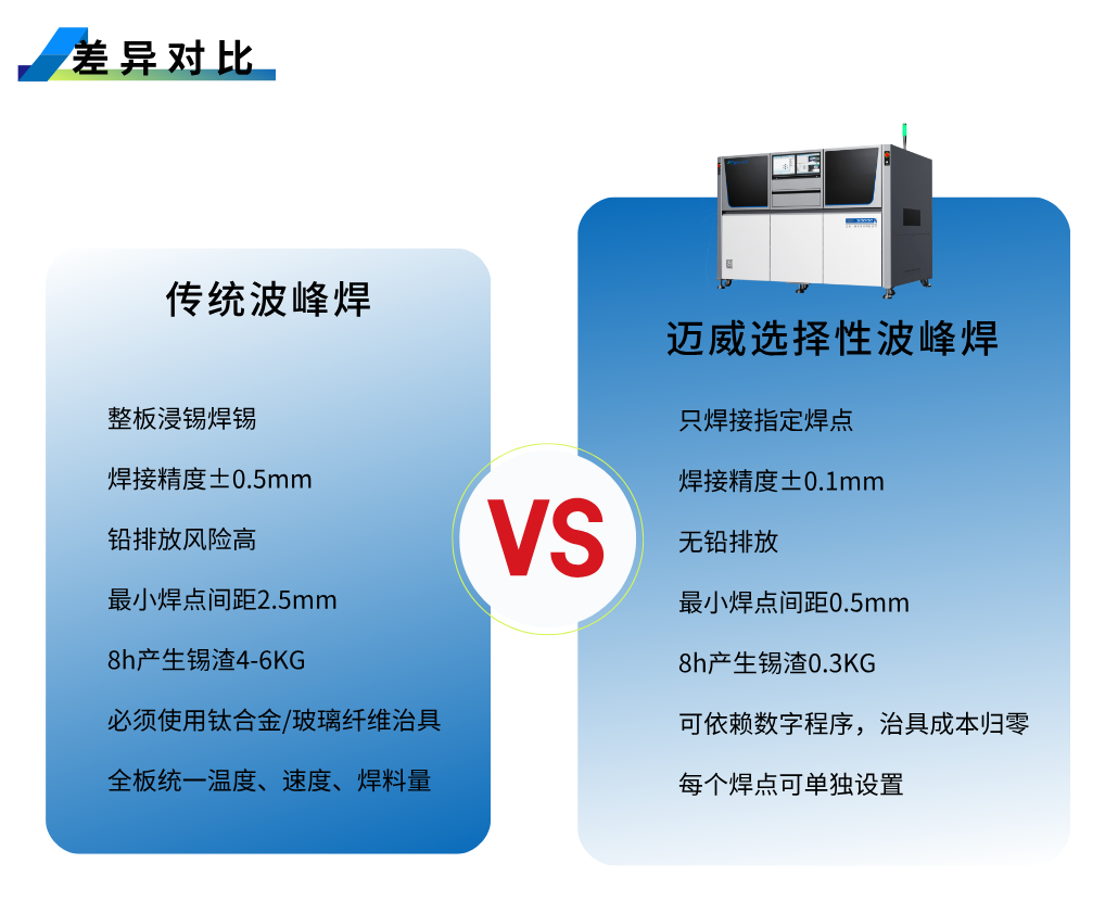 1754019211101048.png 选焊-详情页__2025-08-01+11_22_07.png